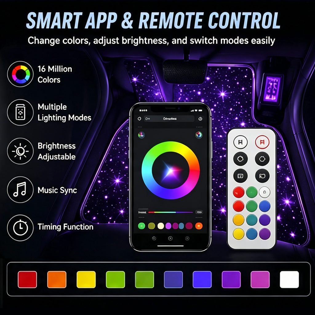 Starlight Fiber Optic Car Floor Mats