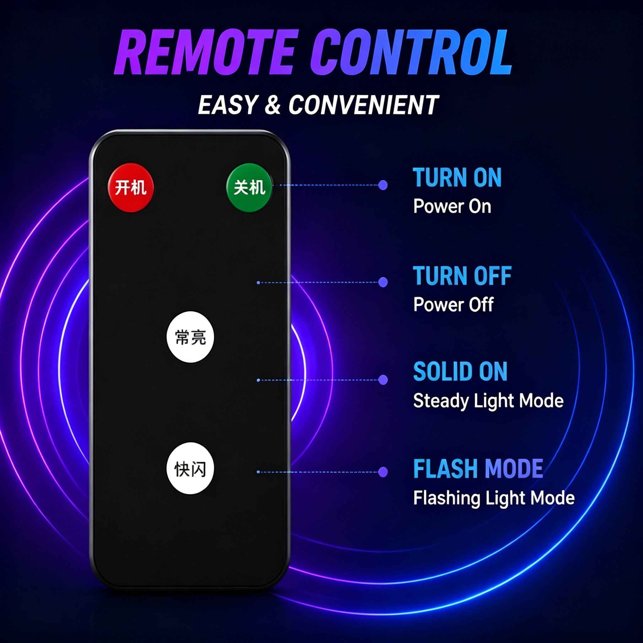Vehicle Remote Pilot Light Laser for Cars, Suvs, Trucks