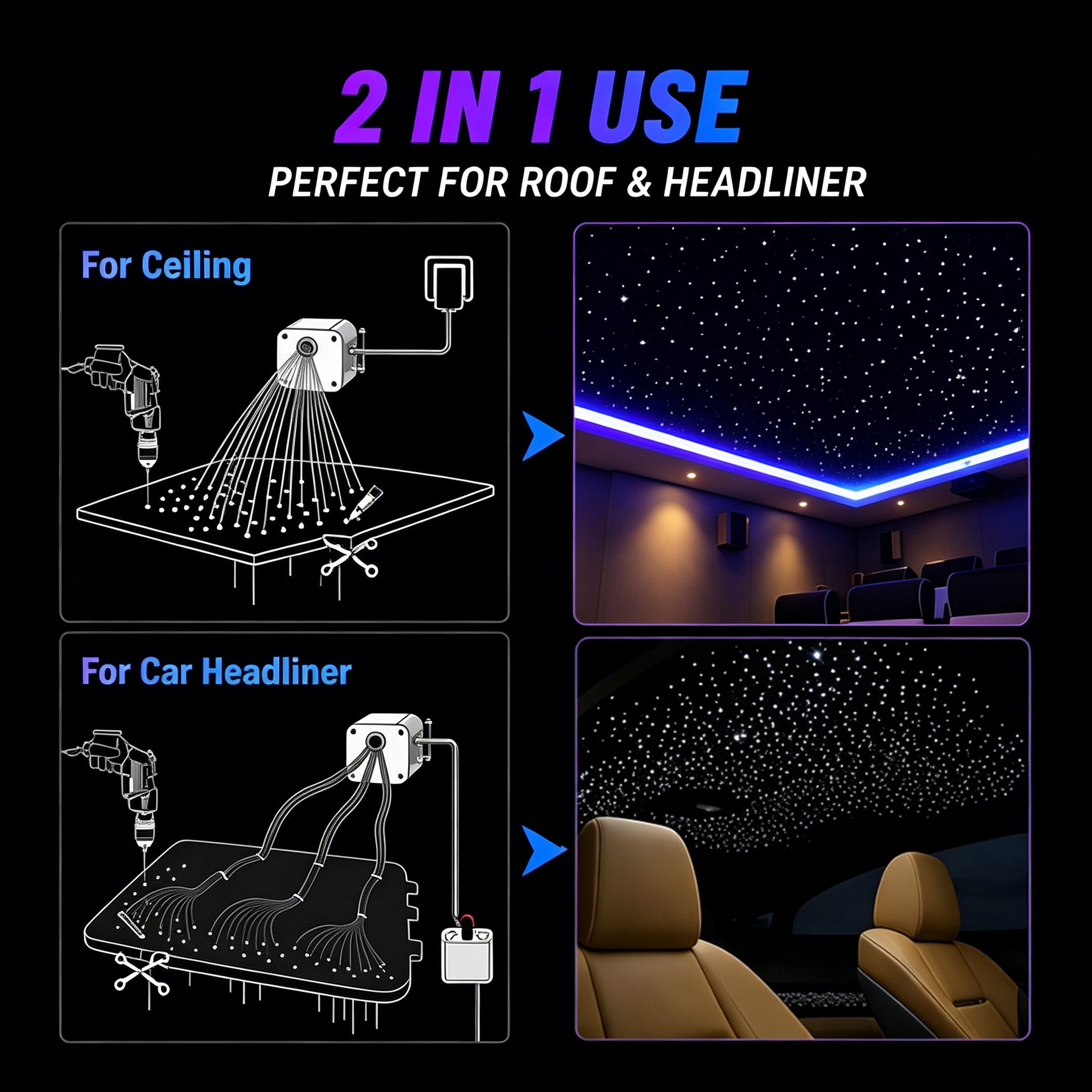 Car Meteor Starry Sky Fiber Optic Light Remote Control Roof Interior Light